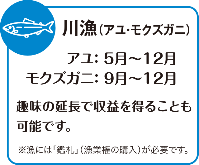 川漁（アユ・モクズガニ）　アユ：5月〜12月 モクズガニ：9月〜12月　趣味の延長で収益を得ることも可能です。※漁には「鑑札」（漁業権の購入）が必要です。